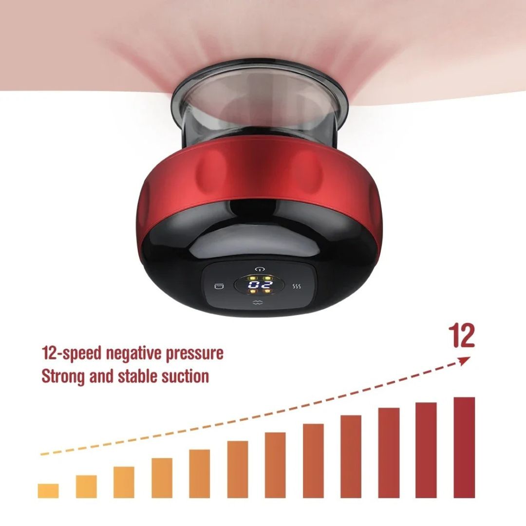 Smart Cupping Therapy