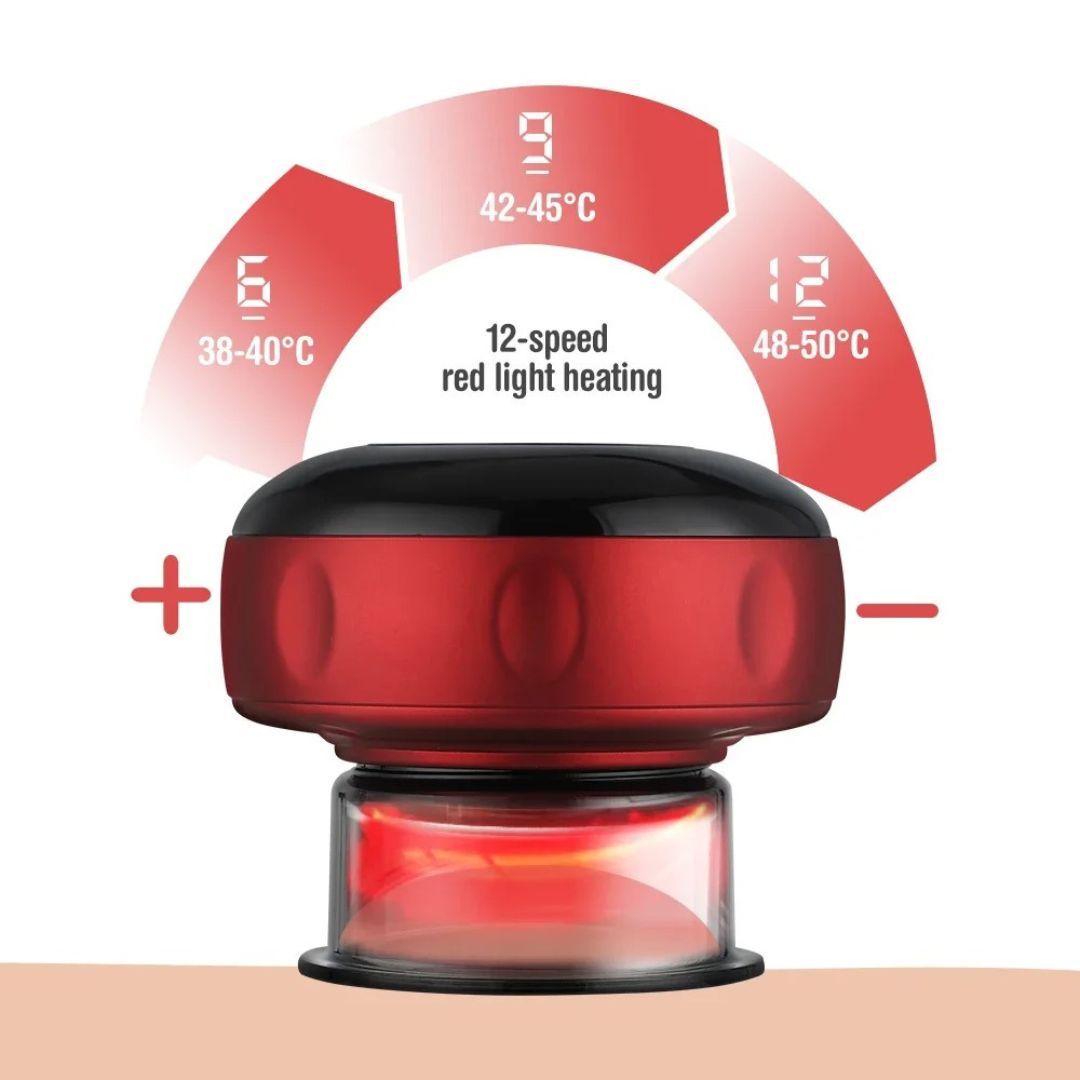 Smart Cupping Therapy