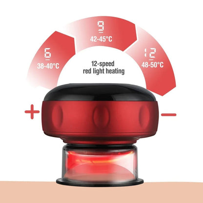 Smart Cupping Therapy
