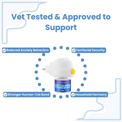 Stop Cat Stress Behaviors with Nature's Own Calming Signal