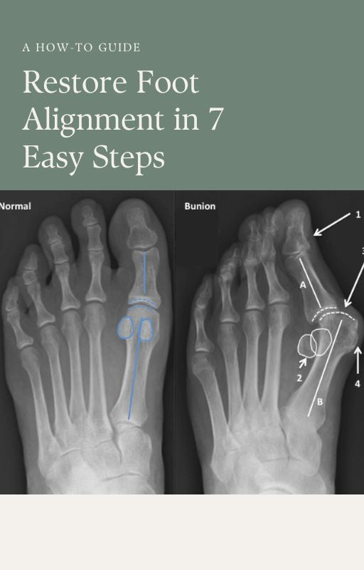 Foot Alignment Book