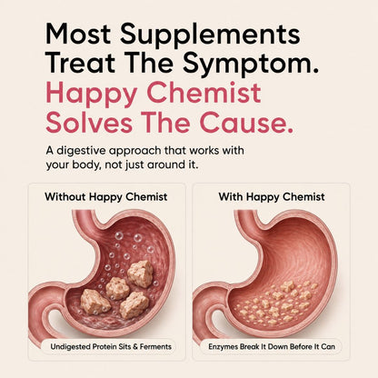 Digestive Gut health